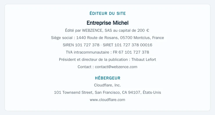 Coordonnées légales de l’éditeur et de l’hébergeur du site